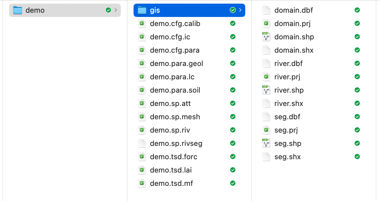 The screenshot of input files for SHUD